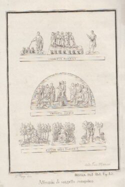 Le Catacombe MUSEO dell'Arte Cristiana Esordiente del Conte Tullio Dandolo